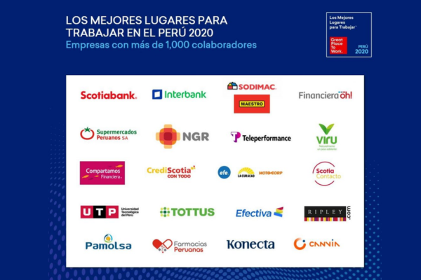 mejores empresas 2020